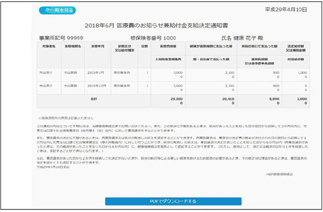 医療費のお知らせ